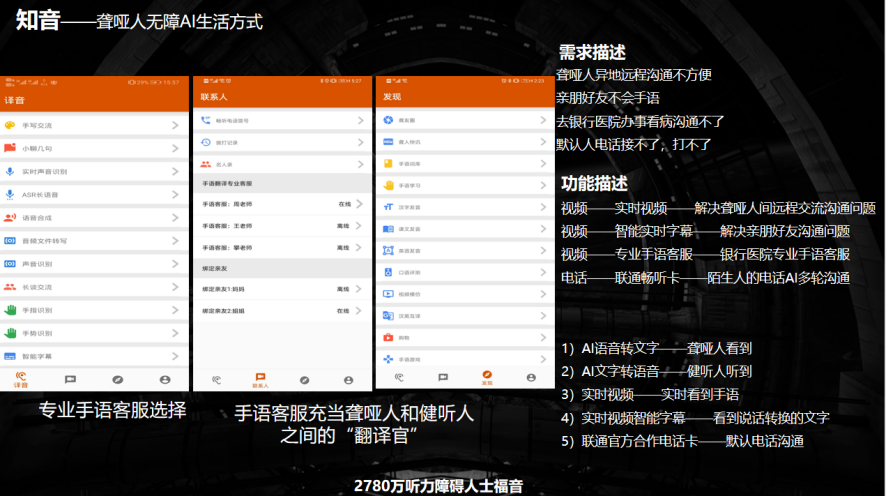 聋哑人知音系统