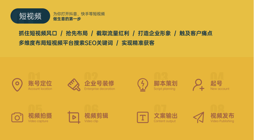 短视频运营服务