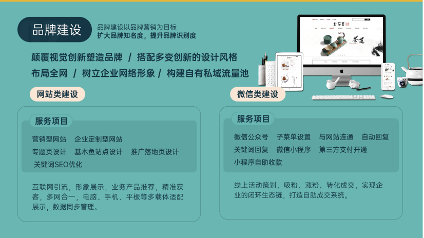 品牌建设服务