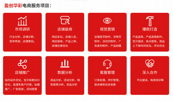 电商运营
